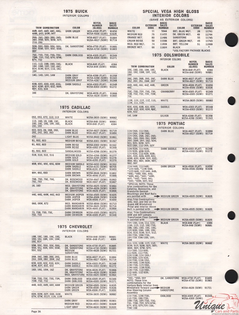 1975 General Motors Paint Charts Acme 3